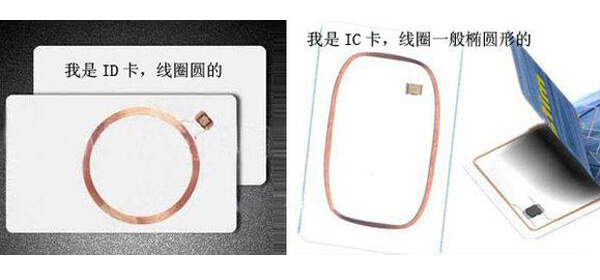 門禁IC卡和ID卡線圈識(shí)別